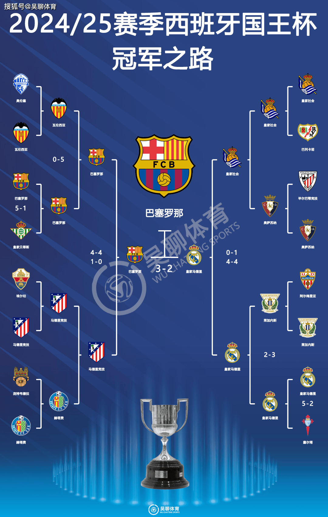 开云体育-西亚卡姆官方宣布重要助攻新规，皇家马德里引发争议！