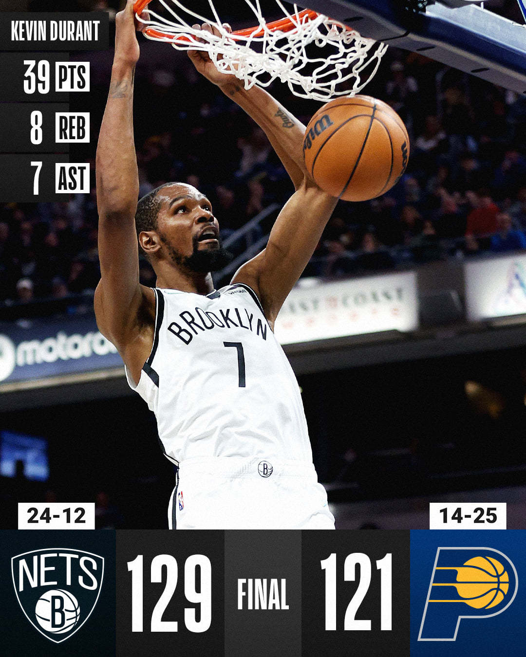 开云体育-杜兰特新星爆冷表现惊艳，DWG未来可期！的简单介绍