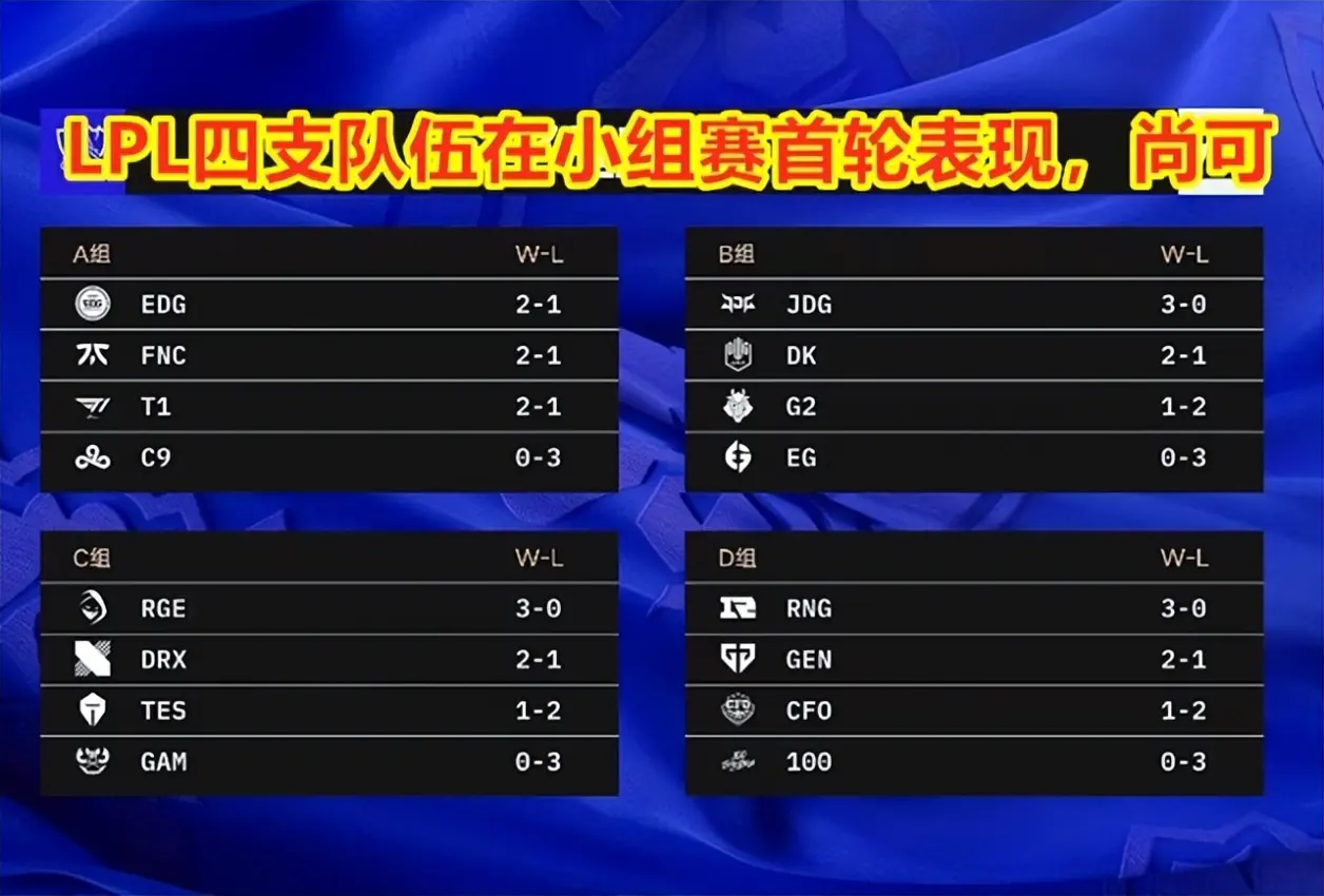 开云-Scout在C9比赛中突破纪录,赛事规则更新引发热议!的简单介绍
